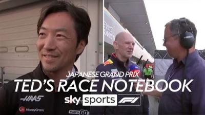 Ted's Notebook