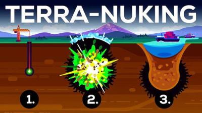Kurzgesagt - In a Nutshell