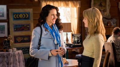 Cedar Cove