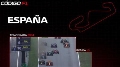 Código F1