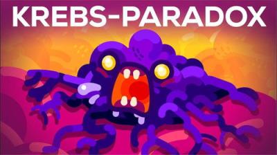 Kurzgesagt - In a Nutshell