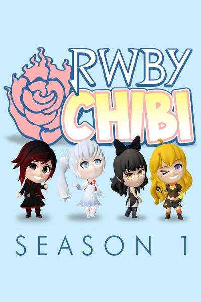 RWBY Chibi filmas online