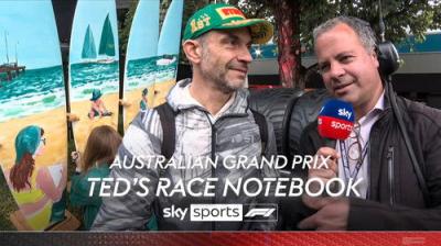 Ted's Notebook