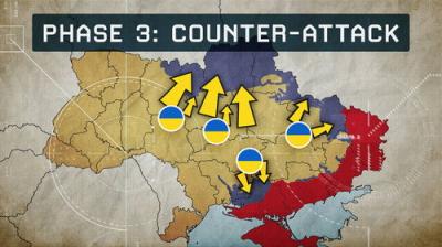 Modern Conflicts