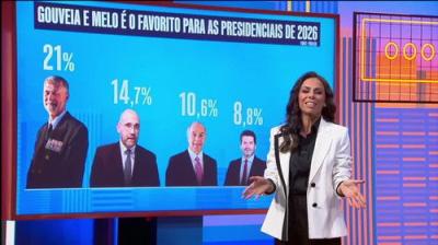 Tudo o Que Não Precisas de Saber Sobre Quase Tudo