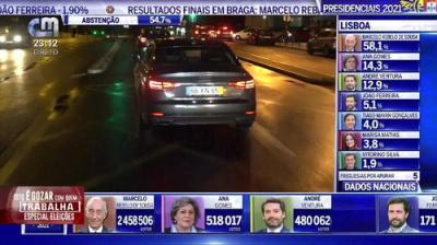 Isto é Gozar Com Quem Trabalha