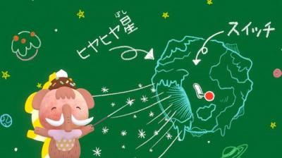 iiiあいすくりん
