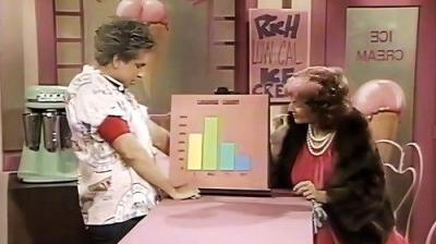 Square One Television