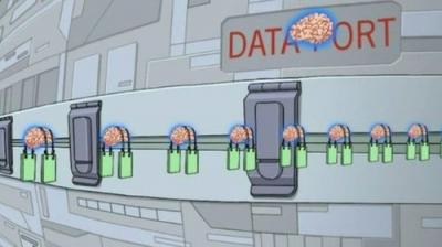Futurama