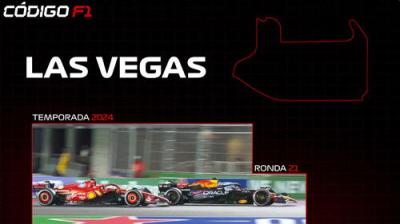 Código F1