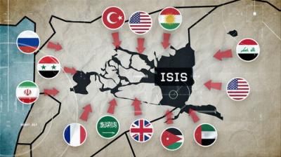 Modern Conflicts